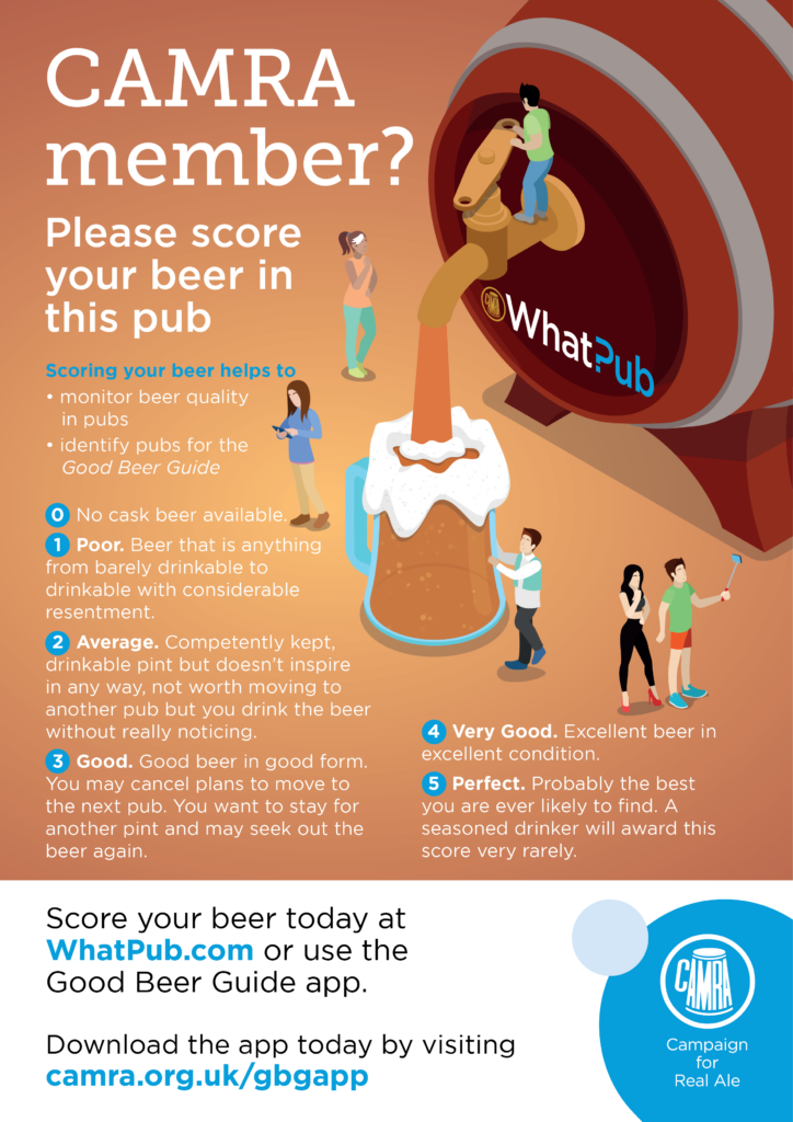 National Beer scoring system